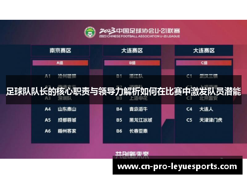 足球队队长的核心职责与领导力解析如何在比赛中激发队员潜能