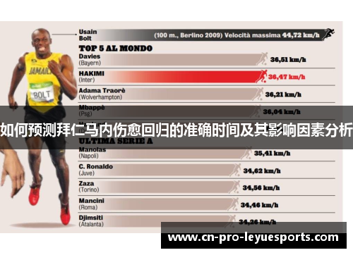 如何预测拜仁马内伤愈回归的准确时间及其影响因素分析 如何预测拜仁马内伤愈回归的准确时间及其影响因素分析