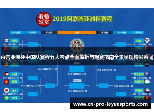 直击亚洲杯中国队赛程五大看点全面解析与观赛指南全景呈现精彩瞬间 直击亚洲杯中国队赛程五大看点全面解析与观赛指南全景呈现精彩瞬间