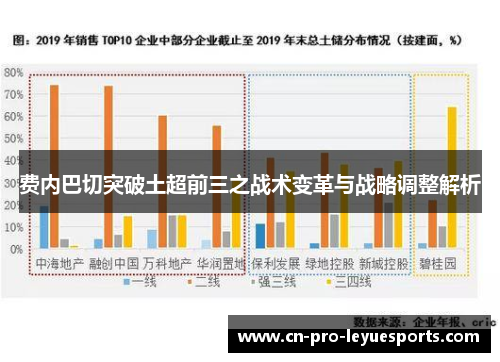 费内巴切突破土超前三之战术变革与战略调整解析 费内巴切突破土超前三之战术变革与战略调整解析