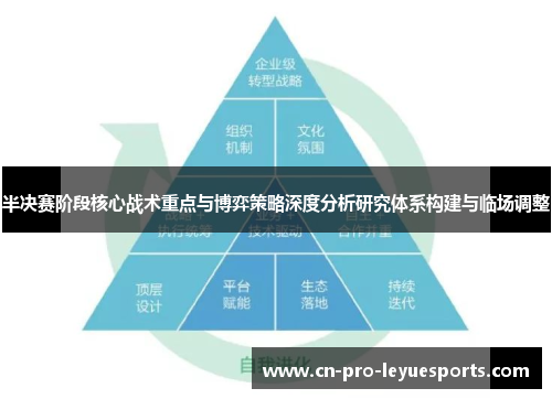 半决赛阶段核心战术重点与博弈策略深度分析研究体系构建与临场调整