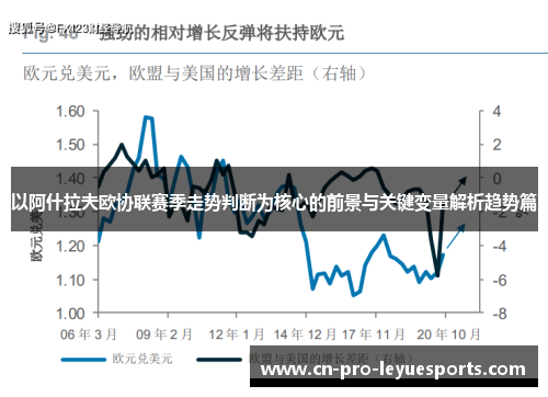 以阿什拉夫欧协联赛季走势判断为核心的前景与关键变量解析趋势篇