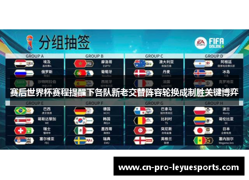 赛后世界杯赛程提醒下各队新老交替阵容轮换成制胜关键博弈