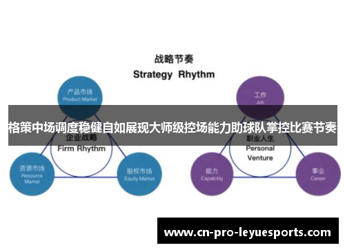 格策中场调度稳健自如展现大师级控场能力助球队掌控比赛节奏